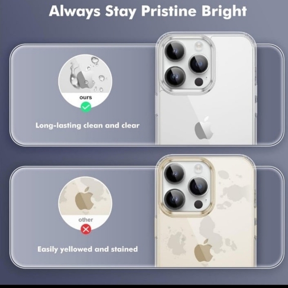 Apple iPhone with Clear Case - Clear - Picture 5 of 5